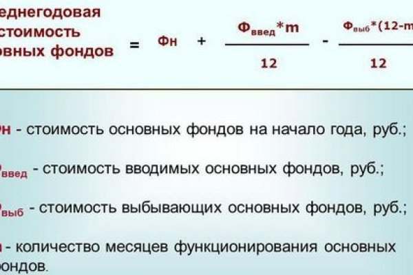 Магазины с наркотиками